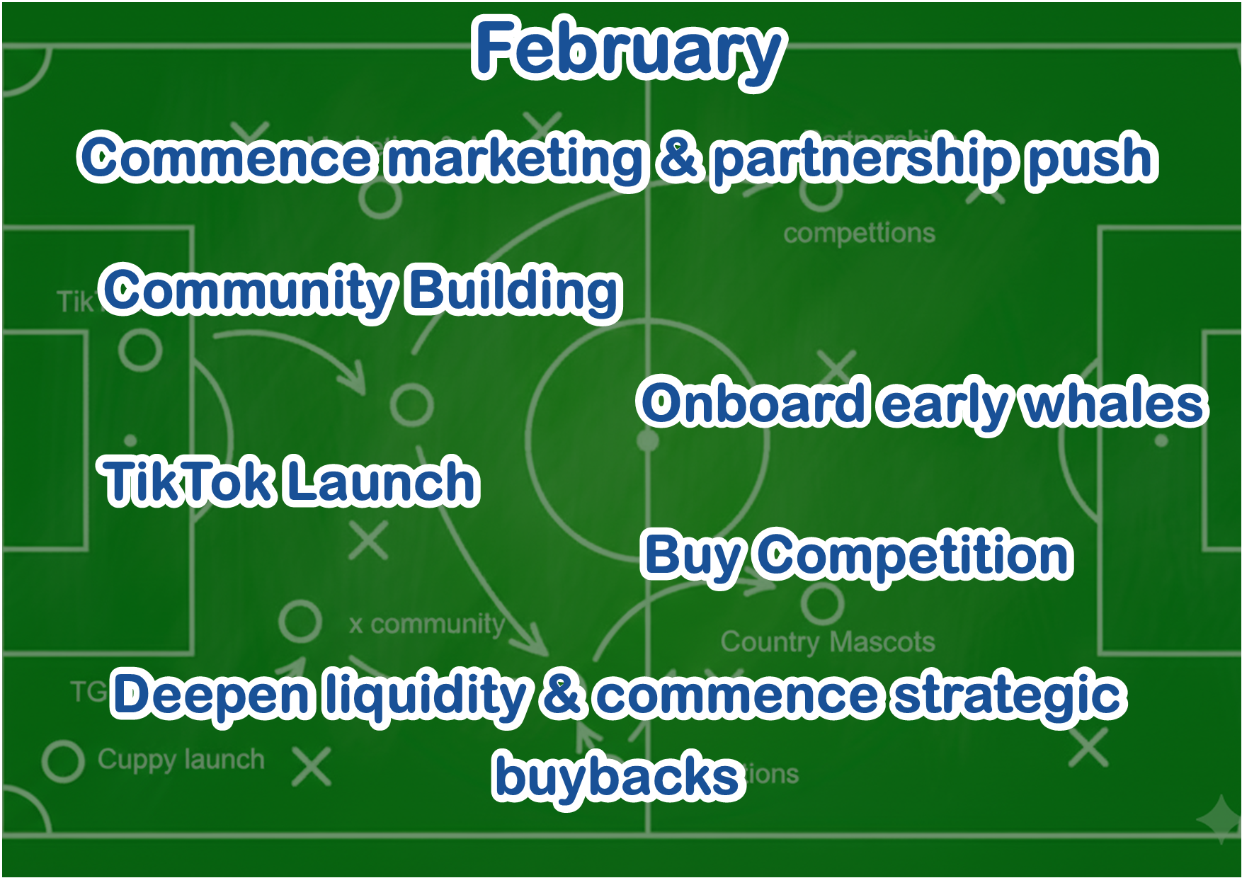 February Roadmap